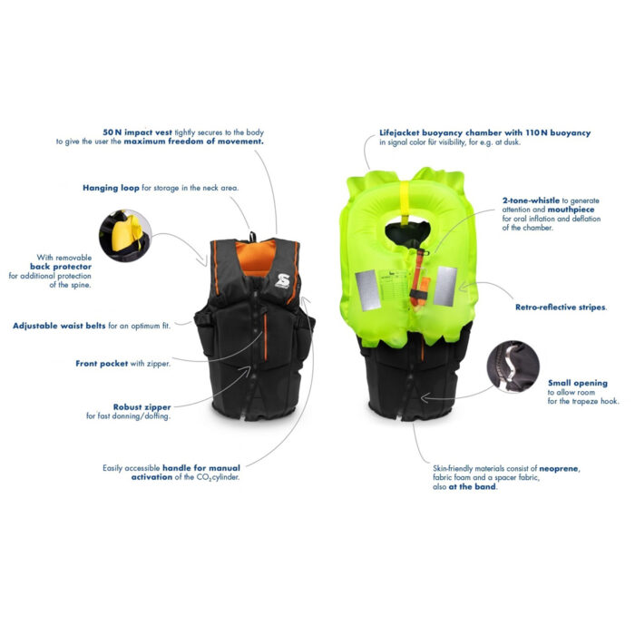 Gilet d'impact de sauvetage SECUMAR FURIO – Image 3